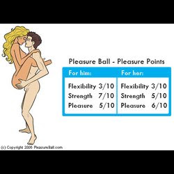 3 points sexual position Household objects to use as dildos